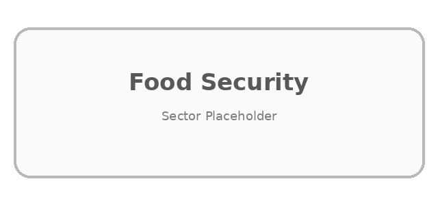 Food security sector logo placeholder
