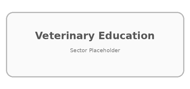 Veterinary education sector logo placeholder